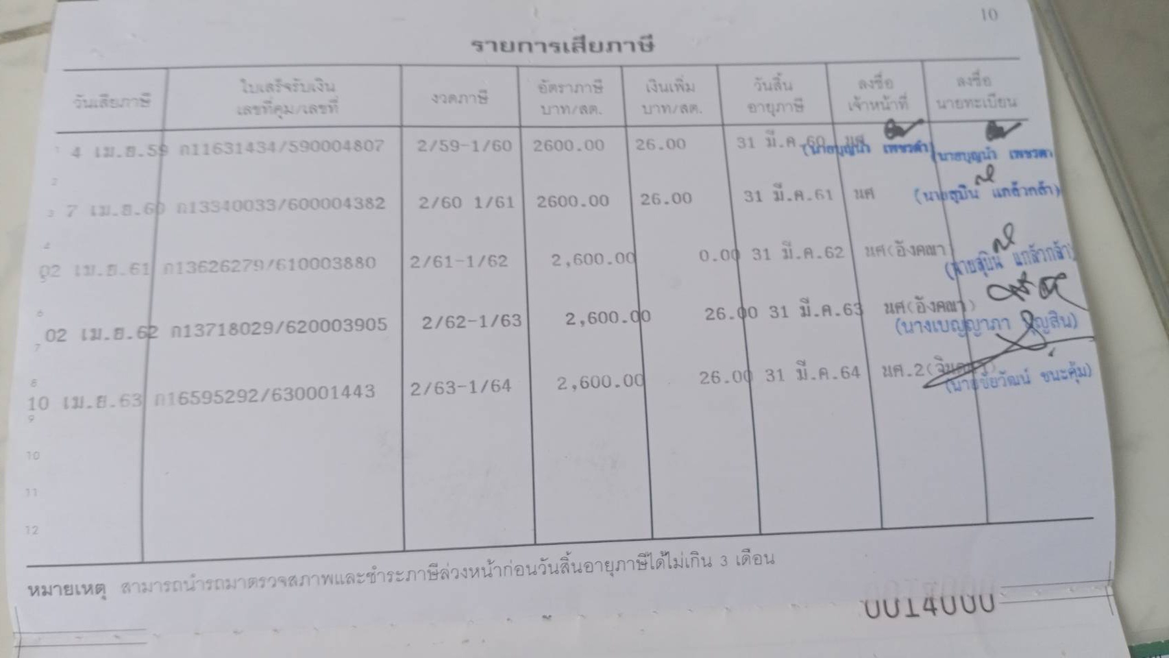 26/12/63.ขายหกล้อดั้มพ์ISUZU NPR115 ปี37