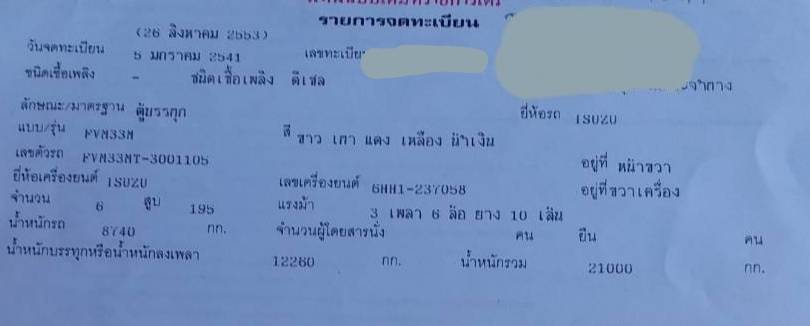 10/06/64.ขาย10ล้อตู้เปียก