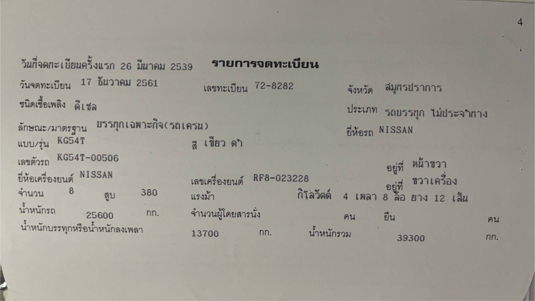 ขายรถเครน KATO รุ่น NK 500 B-V ระบบไฟฟ้าครบ เอกสารเล่มทะเบียน พร้อมใช้งานทุกระบบ รุ่นใหม่ๆ 12ล้อ 50ตัน พิมนิยม ราคา5,580,000฿ต่อรอง โทร0867379991อ๊อฟ พิจิตร ขายรถเครน KATO รุ่น NK 500 B-V ระบบไฟฟ้าครบ เอกสารเล่มทะเบียน พร้อมใช้งานทุกระบบ รุ่นใหม่ๆ 12ล้อ 50ตัน พิมนิยม ราคา5,580,000฿ต่อรอง โทร0867379991อ๊อฟ พิจิตร