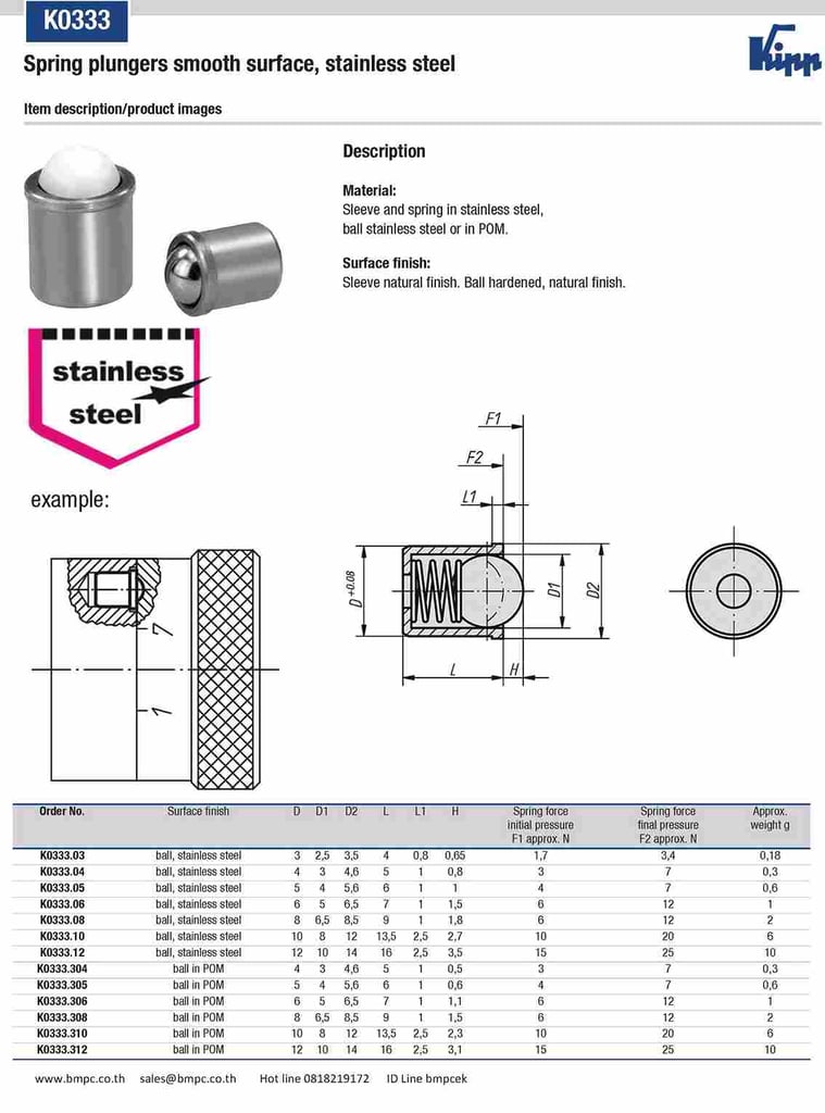 Spring plunger, Smooth Spring plunger, press fit spring plunger, Press fit ball plunger Spring plunger, Smooth Spring plunger, press fit spring plunger, Press fit ball plunger