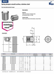 Spring plunger, Smooth Spring plunger, press fit spring plunger, Press fit ball plunger Spring plunger, Smooth Spring plunger, press fit spring plunger, Press fit ball plunger