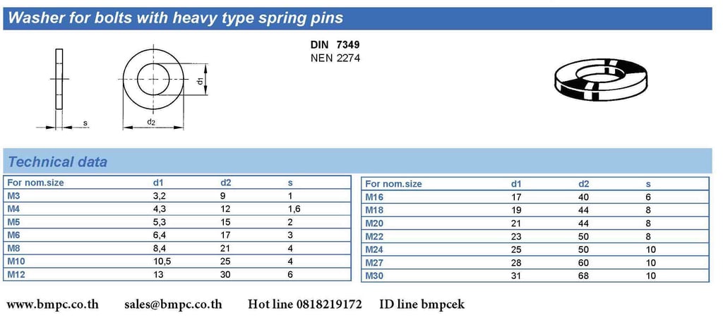 Washer for bolt with heavy type spring pin DIN 7349