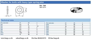 Washer for bolt with heavy type spring pin DIN 7349 Washer for bolt with heavy type spring pin DIN 7349