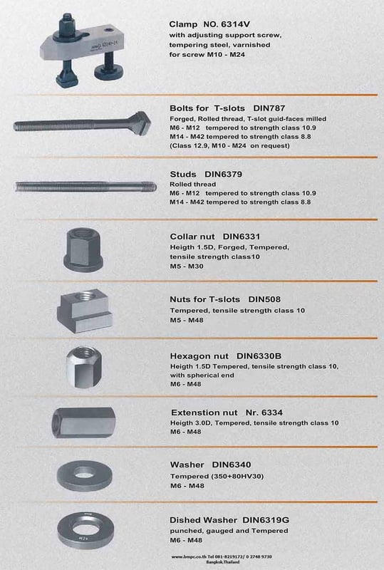 AMF, Tapered clamp with adjusting suport screw AMF, Tapered clamp with adjusting suport screw