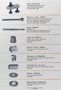 AMF, Tapered clamp with adjusting suport screw AMF, Tapered clamp with adjusting suport screw