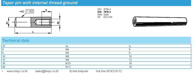 Taper pin with internal thread DIN7878A Taper pin with internal thread DIN7878A