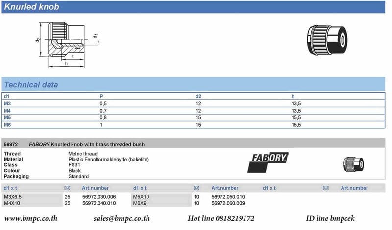 Knurled knob with brass thread bush, มือหมุนพลาสติก, Amecoil, Schnorr, Fujilock Knurled knob with brass thread bush, มือหมุนพลาสติก, Amecoil, Schnorr, Fujilock