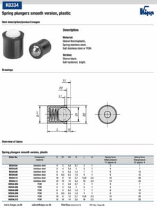 Spring plunger Smooth Version, Plastic, Press fit plunger Spring plunger Smooth Version, Plastic, Press fit plunger