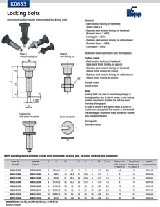 Locking bolt standard pitch, Index plunger, Plunger with pin, สลักล๊อกตำแหน่ง, ซ่อมเกลียว,  slotted round nut