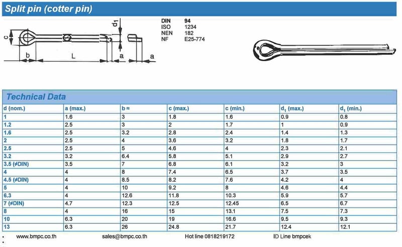 Split pin, cotter pin, สลักพับล๊อก, DIN94