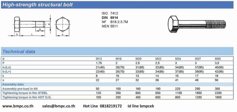 Peiner,High strength structural washer, HV washer , bolt 10.9 HV,  nut 10HV