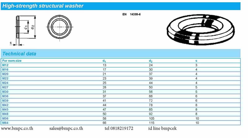 Peiner,High strength structural washer, HV washer , bolt 10.9 HV,  nut 10HV