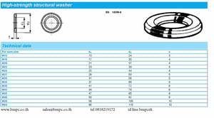 Peiner,High strength structural washer, HV washer , bolt 10.9 HV,  nut 10HV