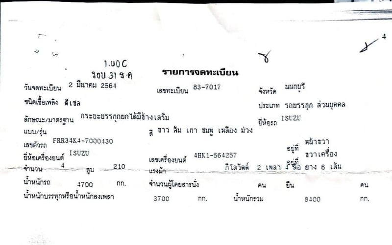 ขายรถดั๊ม ขายรถดั๊ม