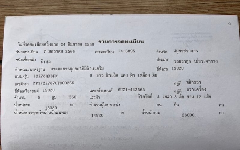 ขาย 1,290,000 รถ 12 ล้อดั้มแม่ลูกคอกเกษตร ISUZU 360 ปี 58 ดั้มคอกเกบตรง12 ล้อแท้ 2 เพลา หัวบาง ยางดี ครัชซีสวย ลูกพ่วงดั้ม 2 เพลา ปี 47 ดั้มคอกเกษตร ครัชซีสวย 