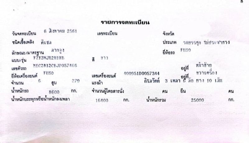 ขาย 650,000 หัวลากหางเซมิดั้ม MITSUBISHI ปี 61 280 แรง เซมิดั้มยาว 7.50 ม.ปี 61 ขาย 650,000 หัวลากหางเซมิดั้ม MITSUBISHI ปี 61 280 แรง เซมิดั้มยาว 7.50 ม.ปี 61