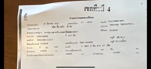 ขาย 295,000 รถ 10 ล้อ โม่ปูน 6 คิว NISSAN CWM 430 H 230 แรง รถพร้อมใช้งาน เล่มทะเบียนพร้อมโอน