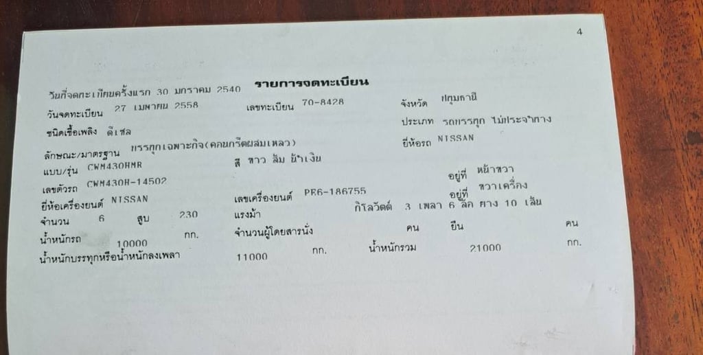 NISSAN UD CWM รถบรรทุก 10ล้อ โม่ผสมปูน ปี1997 NISSAN UD CWM รถบรรทุก 10ล้อ โม่ผสมปูน ปี1997