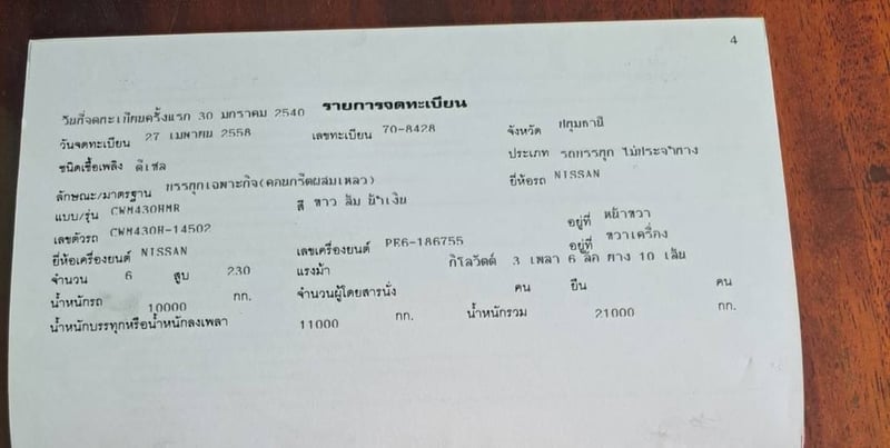NISSAN UD CWM รถบรรทุก 10ล้อ โม่ผสมปูน ปี1997