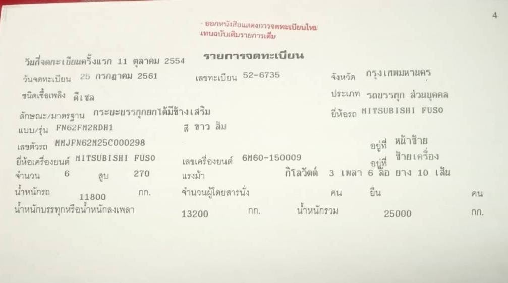 ขาย 495,000 รถ 10 ล้อดั้ม 2 เพลา MITSUBISHI FN62FM 270 แรง EURO 3 หัวบาง ยางดี ครัชซีสวย รถพร้อมใช้งาน สนใจติดต่อได้ครับ 090-772-3710 090-772-3708 ขาย 495,000 รถ 10 ล้อดั้ม 2 เพลา MITSUBISHI FN62FM 270 แรง EURO 3 หัวบาง ยางดี ครัชซีสวย รถพร้อมใช้งาน สนใจติดต่อได้ครับ 090-772-3710 090-772-3708