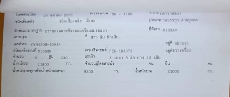 #ขายถูกด่วน 299,000  รถโม่ปูน 10 ล้อ 2 เพลา โม่ปูน 7Q Nissan Cwm430-230 แรง  -หัวบางเดิม ภายในครบ  -ยางดี แชสชีพอใช้   -เครื่อง PE6-230 แรง  -เอกสารเล่มทะเบียนพร้อมโอน สนใจติดต่อได้ครับ 090-772-3710 090-772-3708