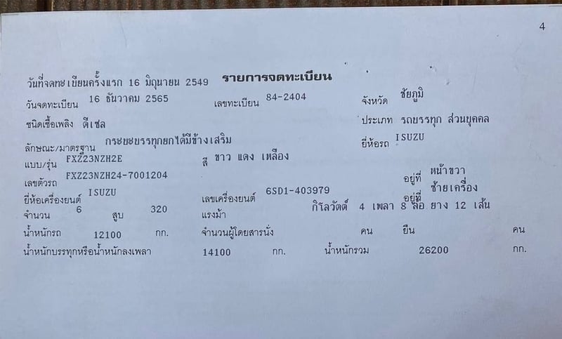 #ขายด่วน  700,000 รถ 12 ล้อ ดั้มคอกเกตร ISUZU DECA 320 ดั้มคอกเกษตร 12 ล้อ 2 เพลา หัวบาง ยางดี ครีชซีสวย มีระบบลากลูก 