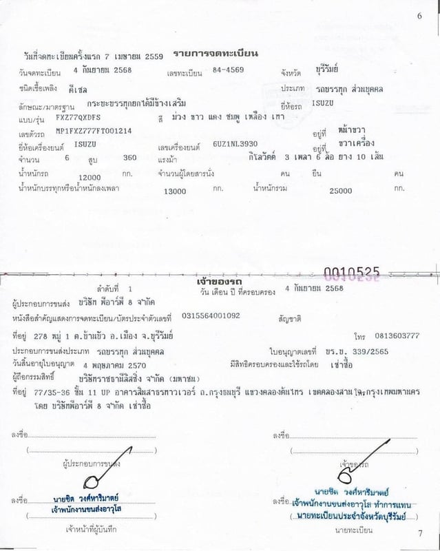 ขาย 1,750,000 รถดั้มพ่วงแม่ลูก isuzu 360 ปี 59 ID ทอง วิ่ง 570,000 กม.หัวบาง ยางดี ครัชซีสวย ลูกพ่วง 3 เพลา ปี 59 ดั้มสวย ครีชซีสวย เคดิตดี 