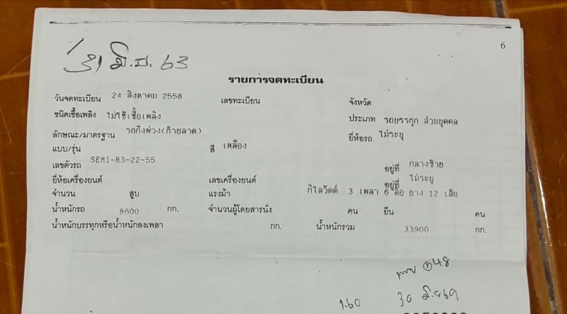 ขาย 395,000 หางโรเบท 3 เพลา ปี 58 SEMI กว้าง 2.50 ม. ยาว 12 ม. พร้อมสะพานขึ้นรถ เอกสารเล่มทะเบียน รถพร้อมใช้งาน เล่มทะเบียนพร้อมโอน ขาย 395,000 หางโรเบท 3 เพลา ปี 58 SEMI กว้าง 2.50 ม. ยาว 12 ม. พร้อมสะพานขึ้นรถ เอกสารเล่มทะเบียน รถพร้อมใช้งาน เล่มทะเบียนพร้อมโอน