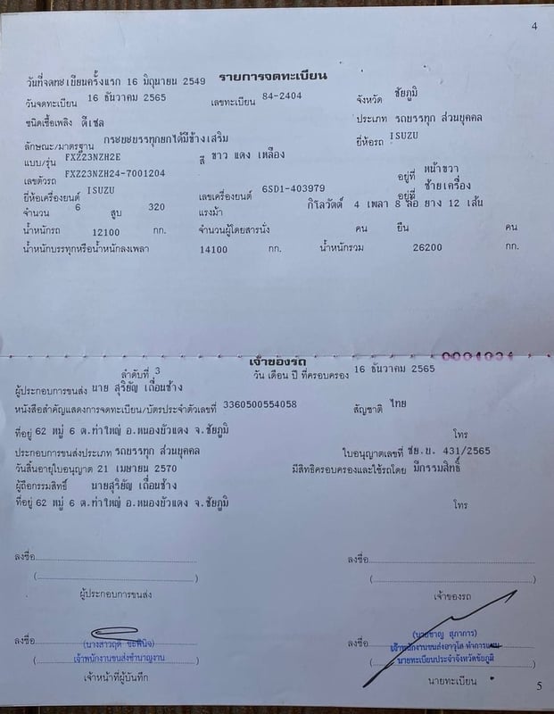 #ขายด่วน  790,000 รถ 12 ล้อ ดั้มคอกเกตร ISUZU DECA 320 ดั้มคอกเกษตร 12 ล้อ 2 เพลา หัวบาง ยางดี ครัชซีสวย 