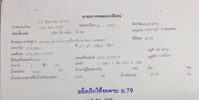 ขาย 590,000 รถสเปร์ยาง HINO FC4J เครื่องดี ครัชซีสวย ขาย 590,000 รถสเปร์ยาง HINO FC4J เครื่องดี ครัชซีสวย