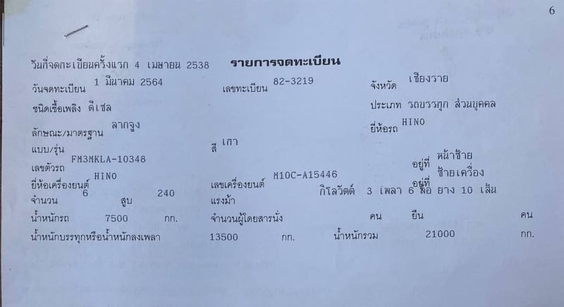ขาย 265,000 หัวลาก HINO FN3MKLA 240 แรง 2 เพลา มีระบบยกดั้ม รถพร้อมใช้งาน เอกสารพร้อมโอน (เฉพาะหัว)