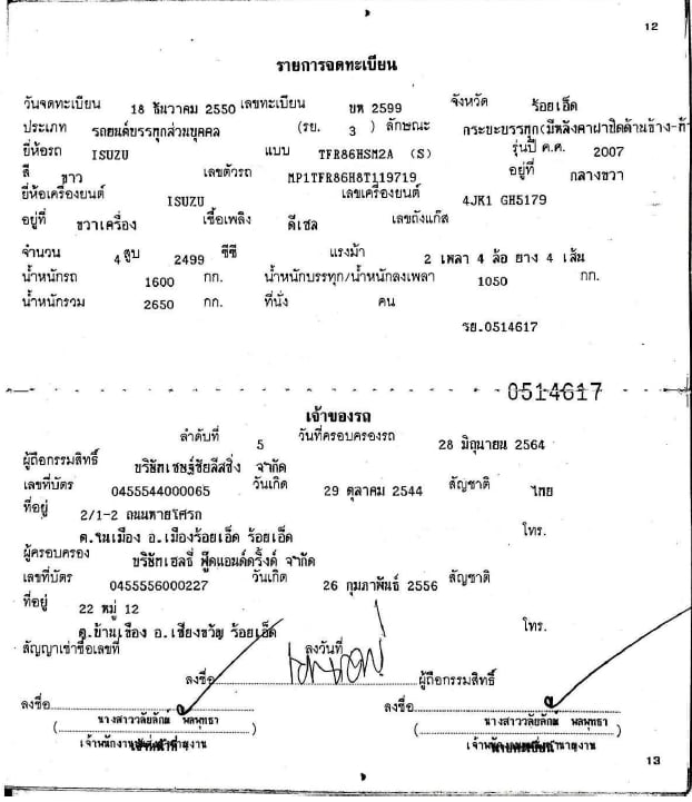ขายรถกะบะพร้อมตู้ทึบหลัง ISUZU มือสอง สีขาว จ.ร้อยเอ็ด