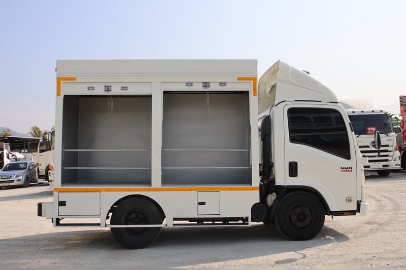 หกล้อตู้ทึบ FOOD TRUCK ISUZU NMR 130 แรงม้า ปี 2558 (5477)