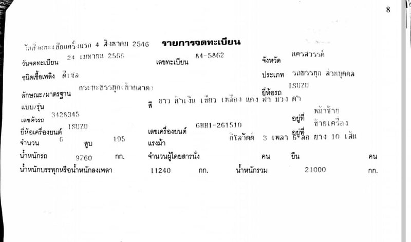 ISUZU 3428345 195แรงม้า รถบรรทุก 6ล้อ พื้นเรียบ ปี2003