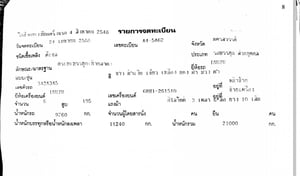 ISUZU 3428345 195แรงม้า รถบรรทุก 6ล้อ พื้นเรียบ ปี2003