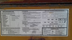 เครื่องปั่นไฟ CATERPILLAR 350 เครื่อง CAT3406