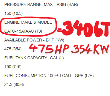 ปั้มลม SULLAIR รุ่น H1300 475แรงม้า ลม 10.5 บาร์