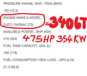 ปั้มลม SULLAIR รุ่น H1300 475 แรงม้า ลม 10.5 บาร์ ปั้มลม SULLAIR รุ่น H1300 475 แรงม้า ลม 10.5 บาร์