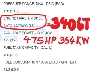 ปั้มลม ยี่ห้อ SULLAIR 1300CFM เก่าเมืองนอก 