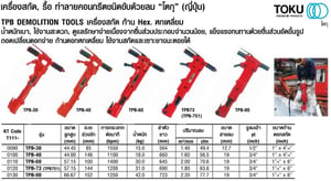 ขายสกัดคอนกรีตและย้ํารีเวทลม TOKU รุ่น AA-13B, TCA-7, TPB-60,TCB-200,TCB-300 ใช้กับเครื่องปั๊มลม