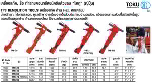 ขายสกัดคอนกรีตและย้ํารีเวทลม TOKU รุ่น AA-13B, TCA-7, TPB-60,TCB-300 ใช้กับเครื่องปั๊มลม