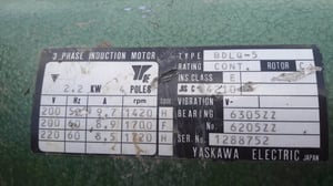 เครื่องใสไม้ SHINKOUKOGYO รุ่น 3X-360 มือ2 จากญี่ปุ่น