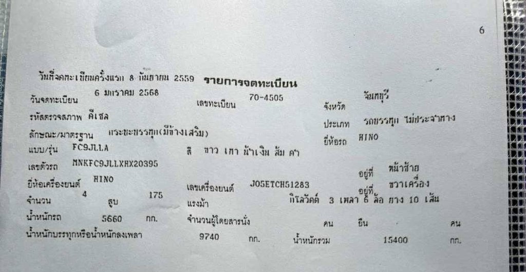 HINO FC 175แรงม้า รถบรรทุก 6ล้อ กระบะคอกสูง ปี2016 เลขไมล์น้อยกว่า 500,000 กม.