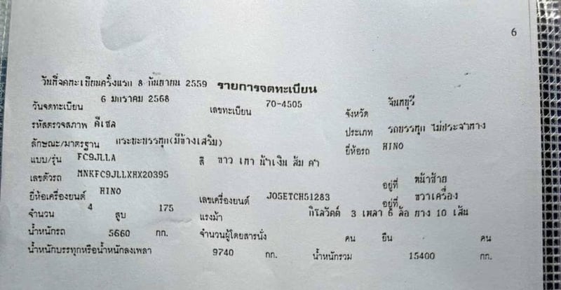 HINO FC 175แรงม้า รถบรรทุก 6ล้อ กระบะคอกสูง ปี2016 เลขไมล์น้อยกว่า 500,000 กม.