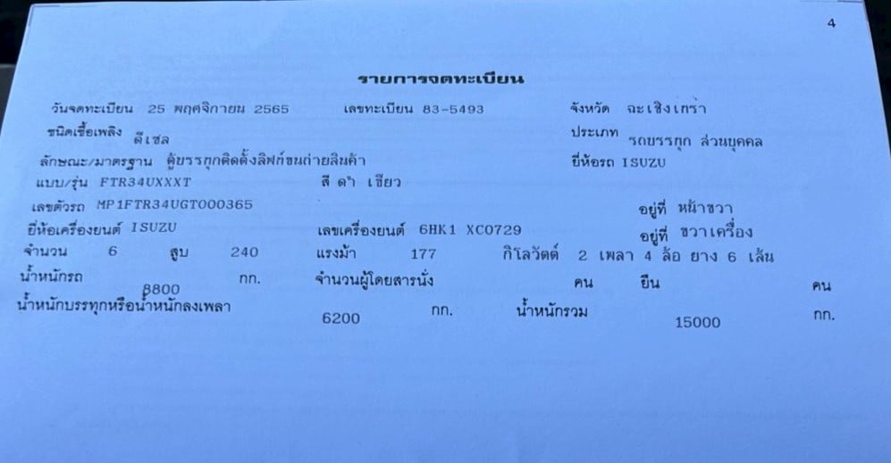 🚚 6 ล้อตู้เปิดข้าง(ปีกนก) ISUZU FTR 240 แรง ปี 65 (พร้อมลิฟท์ท้าย!) 🚚 6 ล้อตู้เปิดข้าง(ปีกนก) ISUZU FTR 240 แรง ปี 65 (พร้อมลิฟท์ท้าย!)