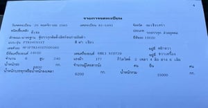 🚚 6 ล้อตู้เปิดข้าง(ปีกนก)​ ISUZU FTR 240 แรง ปี 65 (พร้อมลิฟท์ท้าย!)