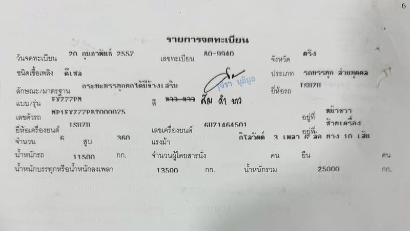 ​🔥 [ขาย] หล่อเข้ม ดุจัด! ISUZU FXZ 360 แรงม้า ปี 57 สายดั้มพ์ตัวจริงต้องคันนี้! 🚛💨