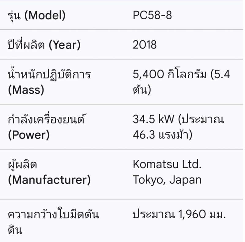 Komatsu PC 58-8 ปี 2018 สภาพพร้อมลุย! งานที่แคบพร้อมลุย