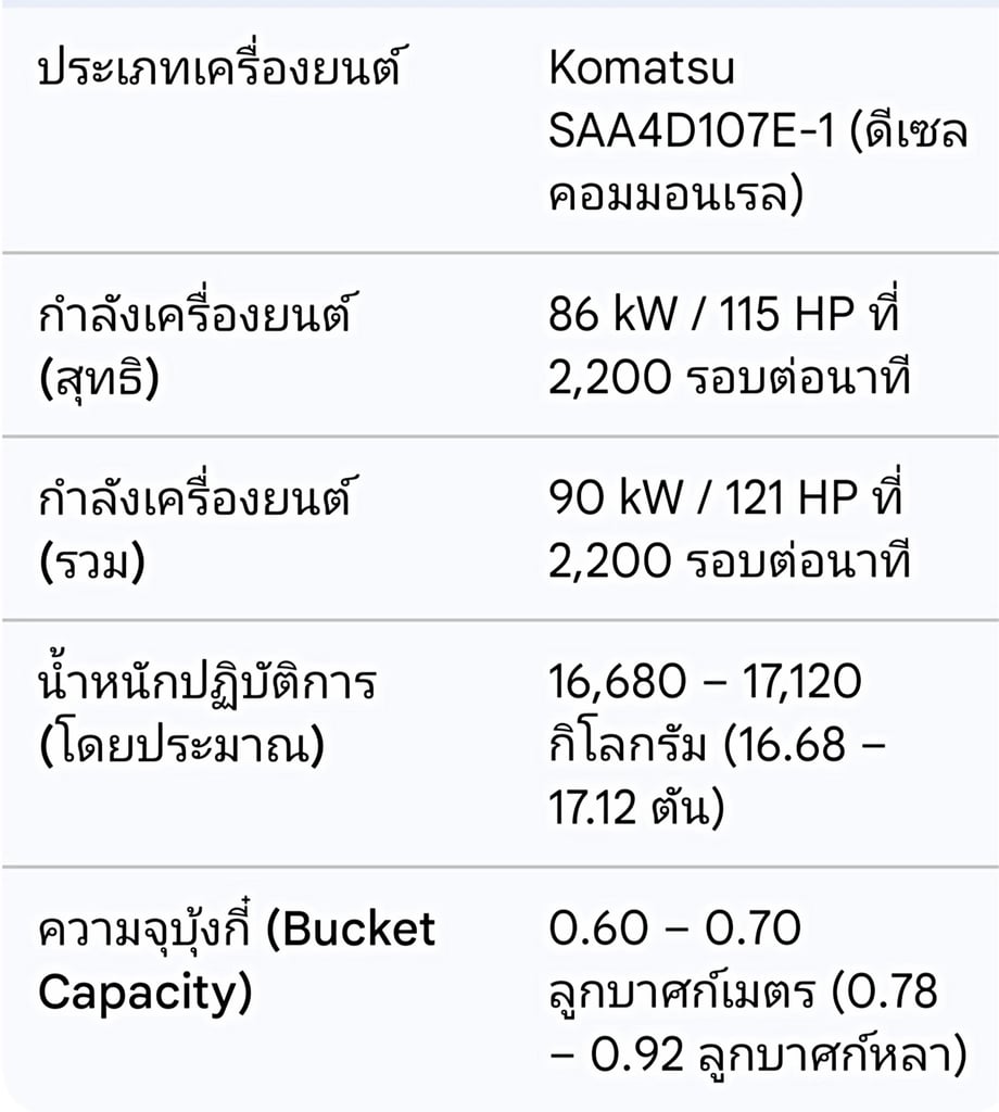 @____รถแบคโฮ KOMATSU PC160 LC-8 (มีเล่มทะเบียน!) @____รถแบคโฮ KOMATSU PC160 LC-8 (มีเล่มทะเบียน!)