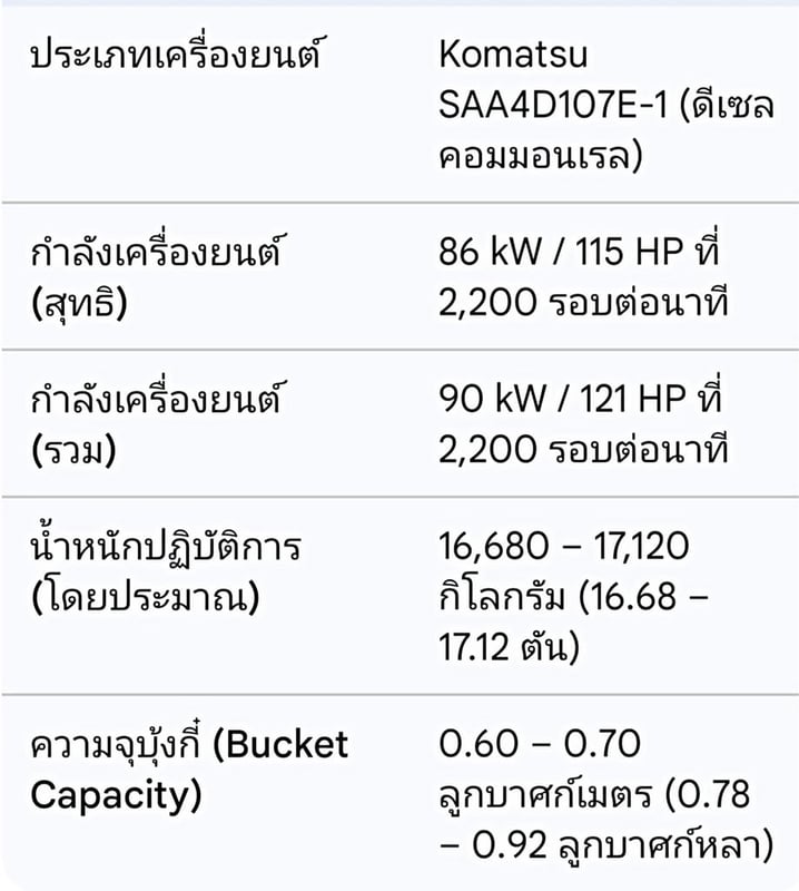  @____รถแบคโฮ KOMATSU PC160 LC-8 (มีเล่มทะเบียน!)